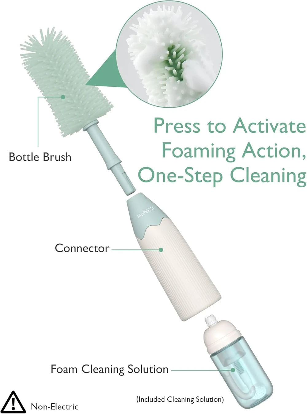 Momcozy Baby Bottle Brush Kit