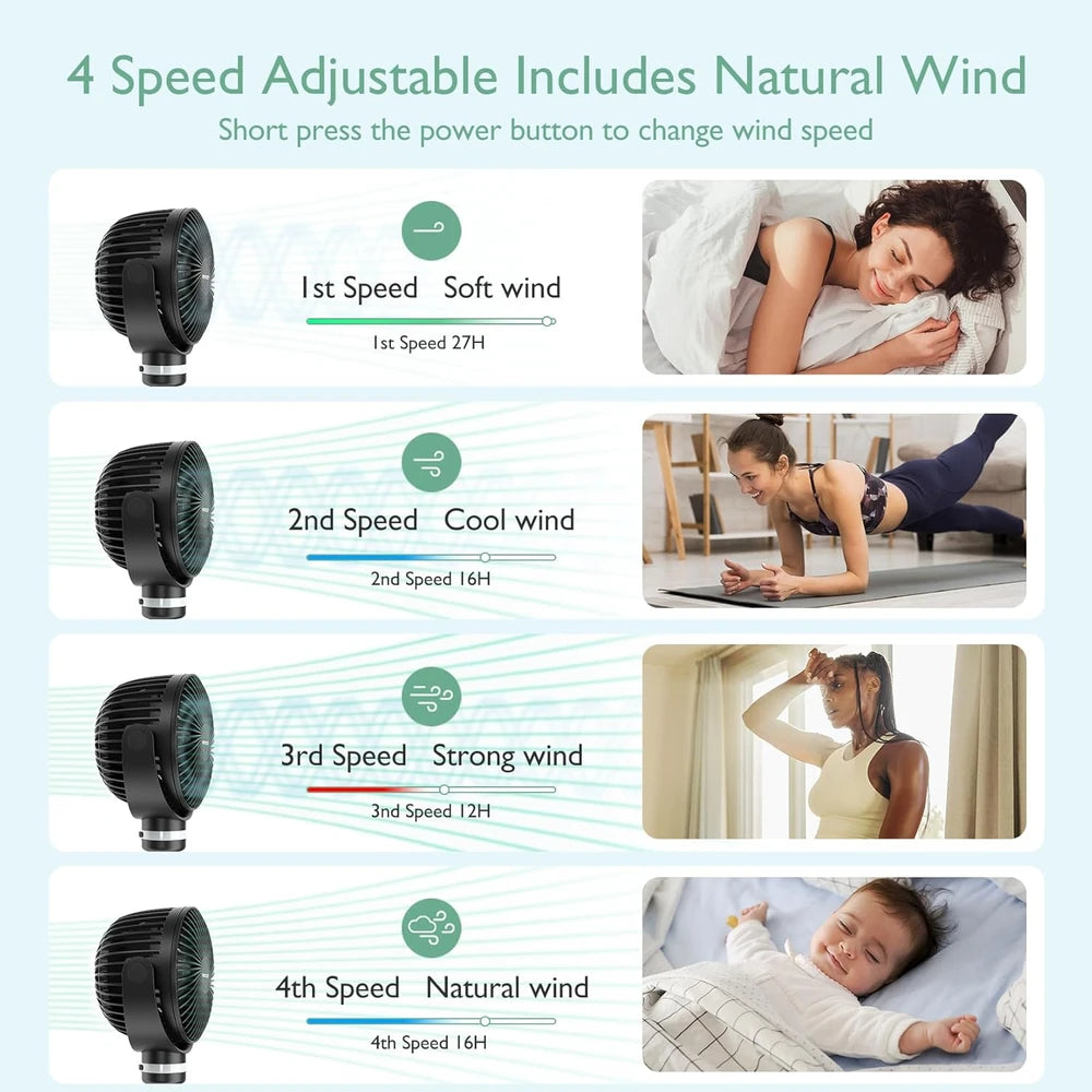 Momcozy  Portable Stroller Fan