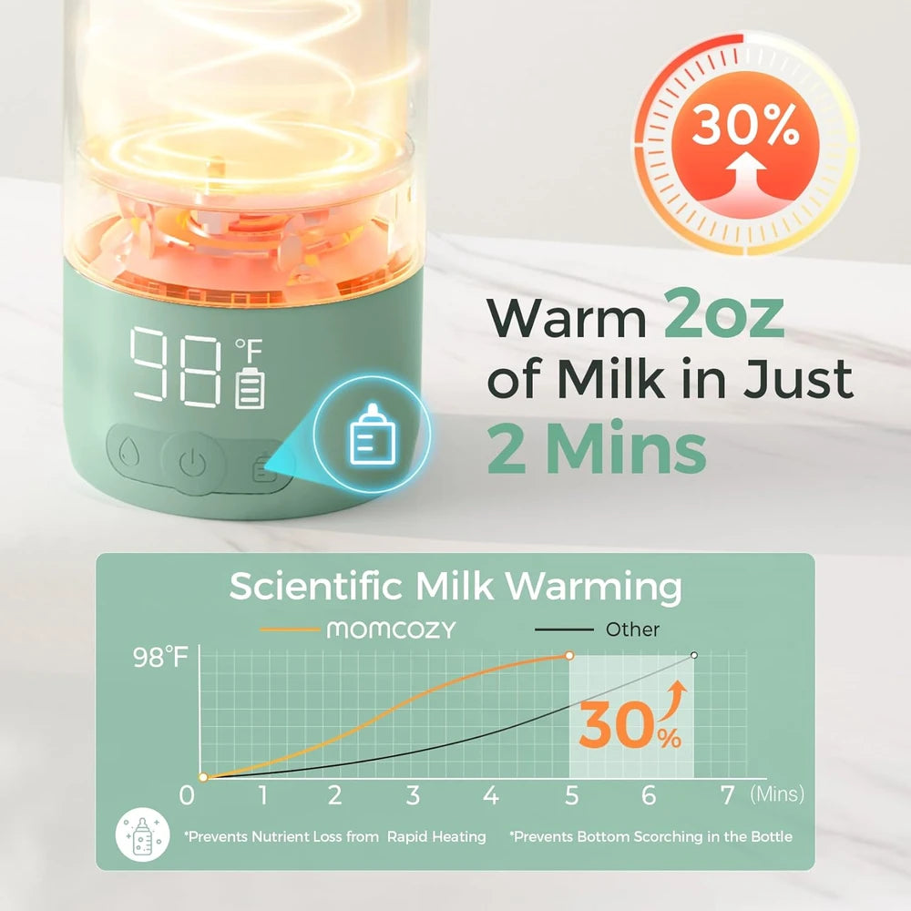 Momcozy Portable Bottle Warmer