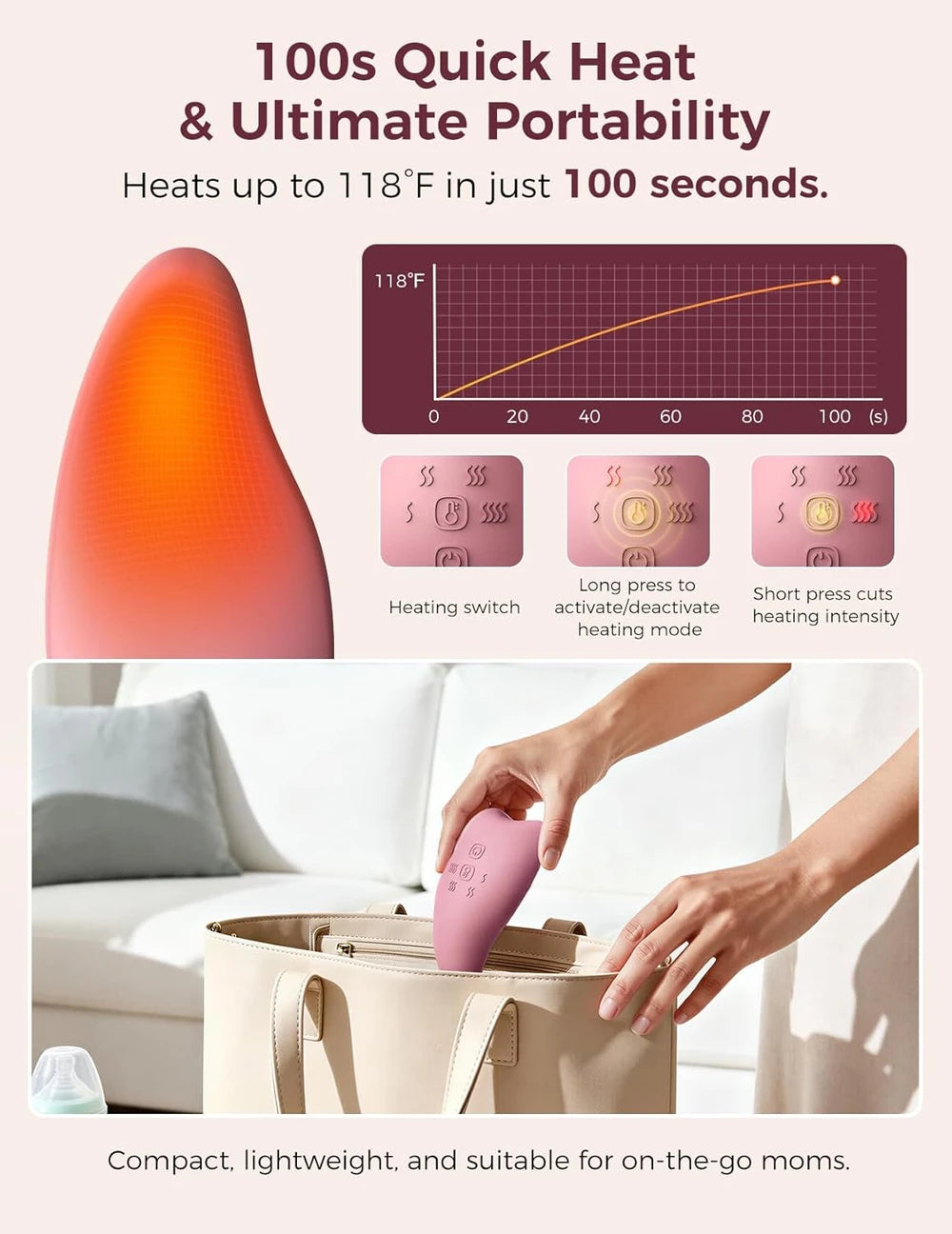 Momcozy A1Pro Lactation Massager, Deep Vibration & Rapid Heating for Clog Relief & Efficient Pumping.