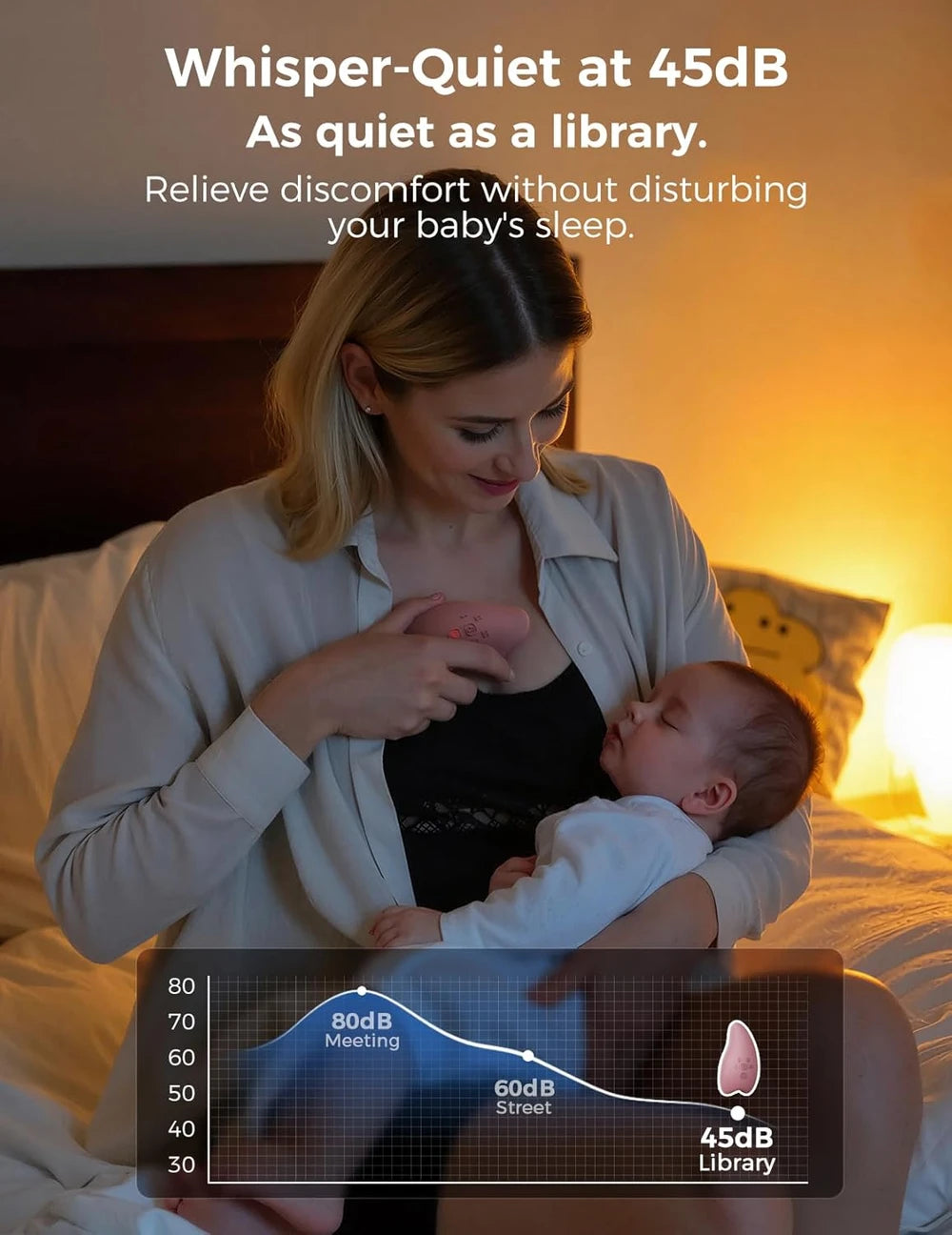 Momcozy A1Pro Lactation Massager, Deep Vibration & Rapid Heating for Clog Relief & Efficient Pumping.