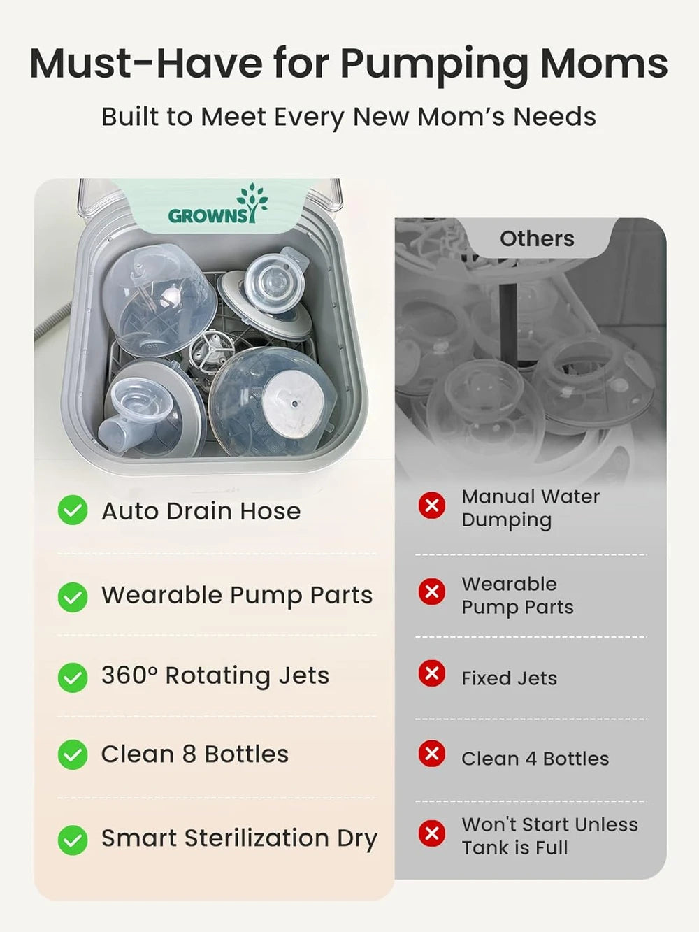 Grownsy EaseClean Bottle Washer Pro | All-in-One Bottle Washer and Sterilizer and Dryer