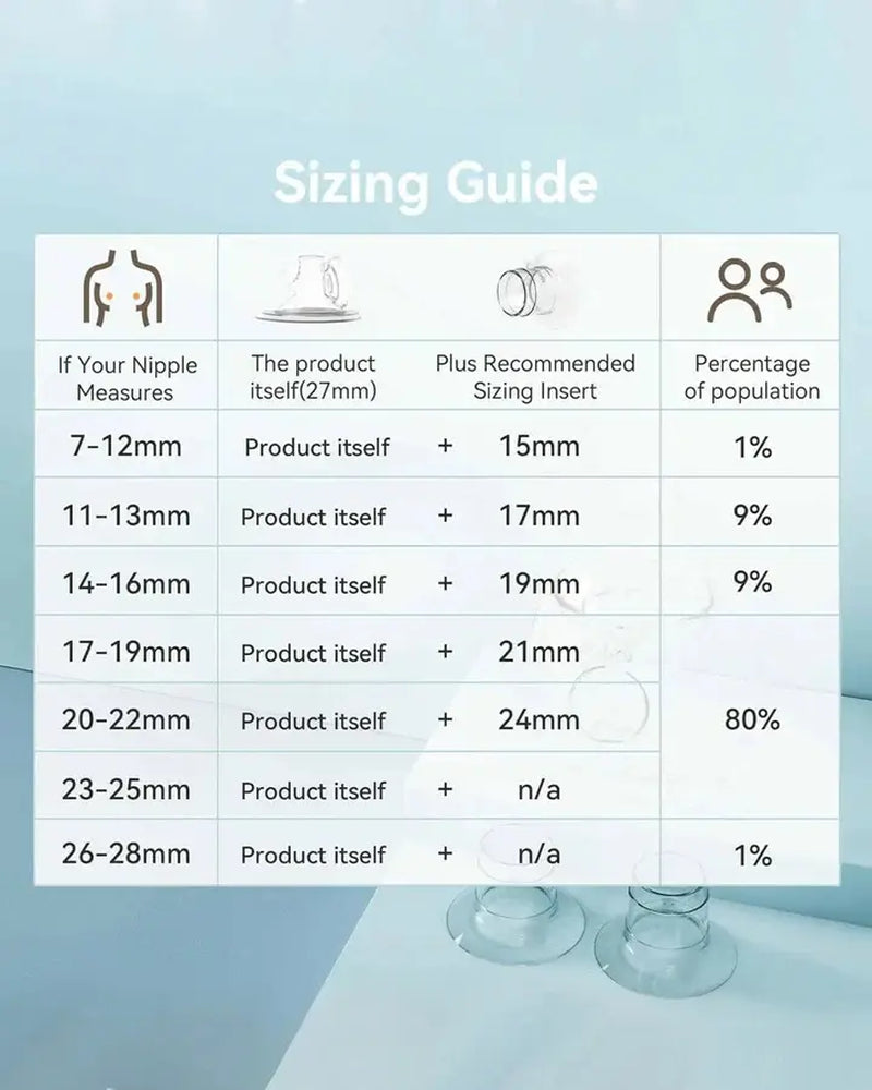 Wearable High Efficiency Breast Pump - 1508 Pro