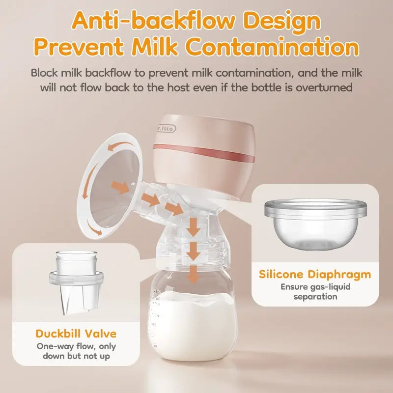 Electric Silent Breast Pump Massager, Automatic Pumping System, Rechargeable Portable Baby Breastfeeding Collector, Unisex, 180ML Volume Capacity, Wearable Breast Pumps