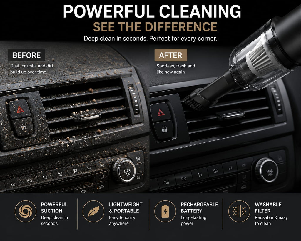 MiniVac™ Portable Vacuum Cleaner – Clean Every Tiny Mess In Seconds