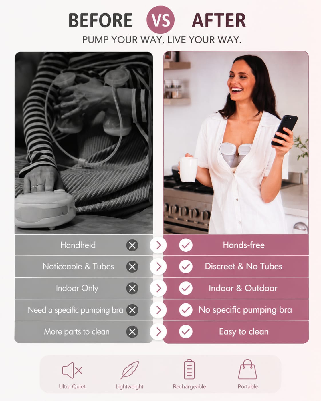 Momcozy S9 Pro Upgraded Wearable Breast Pump, Hands-Free