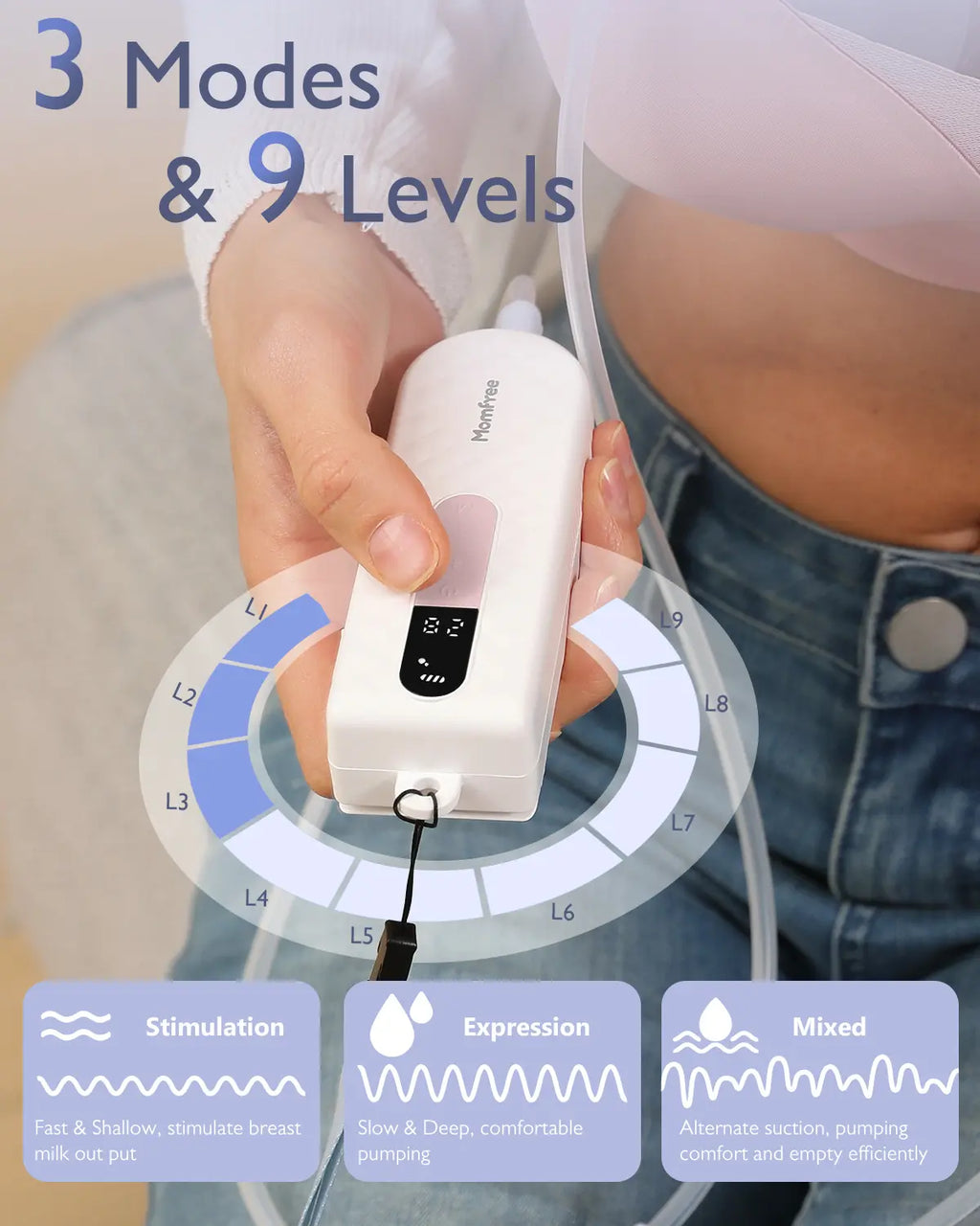 Breast Pump Hands Free K3 Updated,Wearable Breastfeeding Pump with Soft Double-Seal Flange,1800Mah Long Battery Life & LED Display, 3 Modes & 9 Levels Electric Breast Pumps Portable 15-24Mm