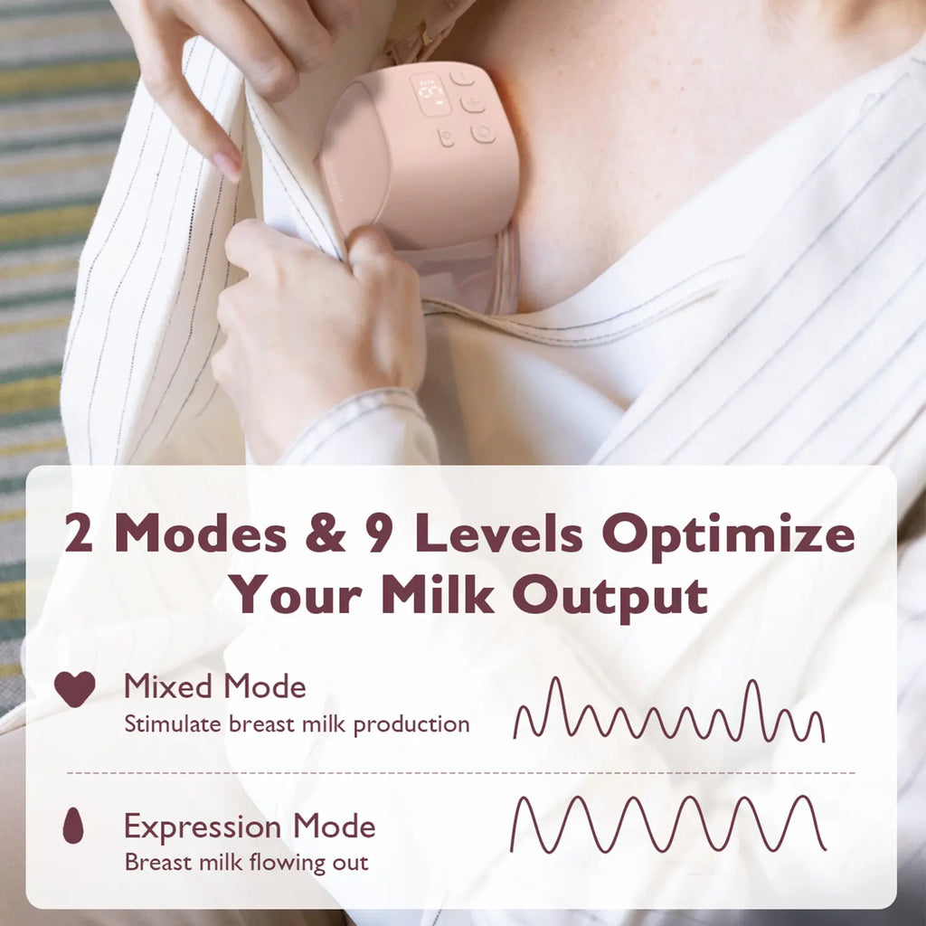 Momcozy S9 Pro Breast Pump, Upgraded Wearable Breast Pump, Hands-Free Design, with LED Display, Dual-Head Electric Portable Breast Pump, with 2 Modes and 9 Levels, 24Mm,C