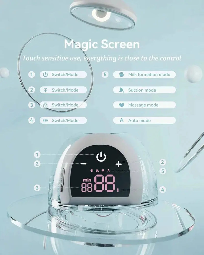 Wearable High Efficiency Breast Pump - 1508 Pro