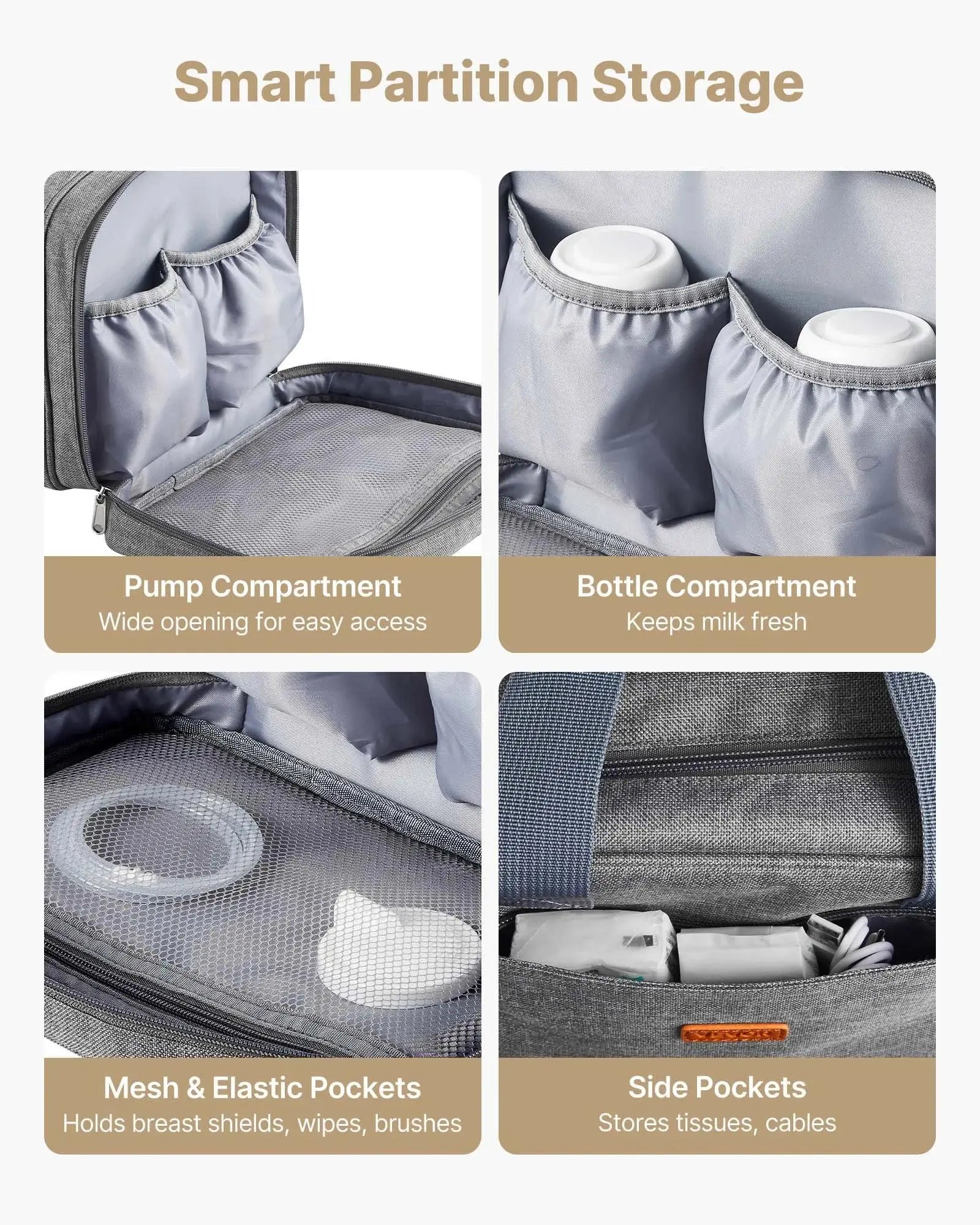 【Summervibes】Vevor Wearable Breast Pump Bag, Breast Feeding Bag with Ice Pack, Fits for M5/M6, Pumping Accessories & Breastmilk Storage, Portable Pump Carrying Case for Work, Travel & Family Use, Grey
